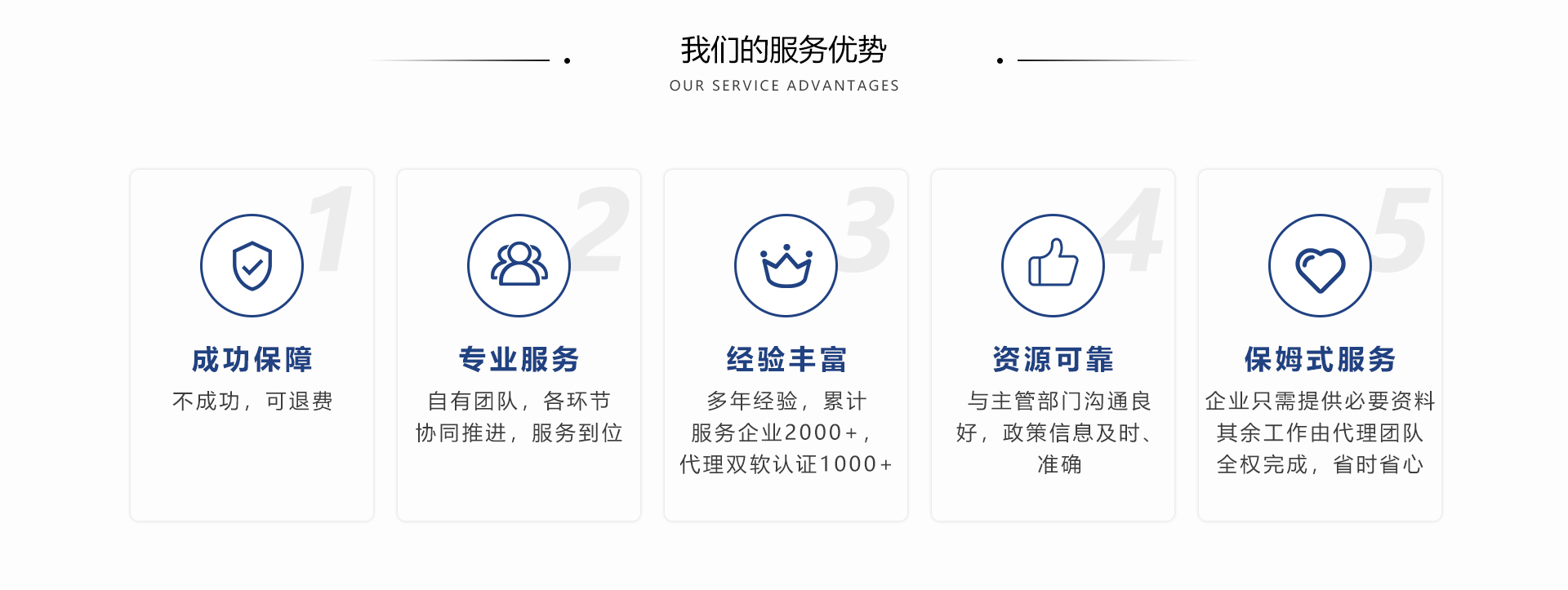 CMMI软件能力成熟度模型评估(图3)