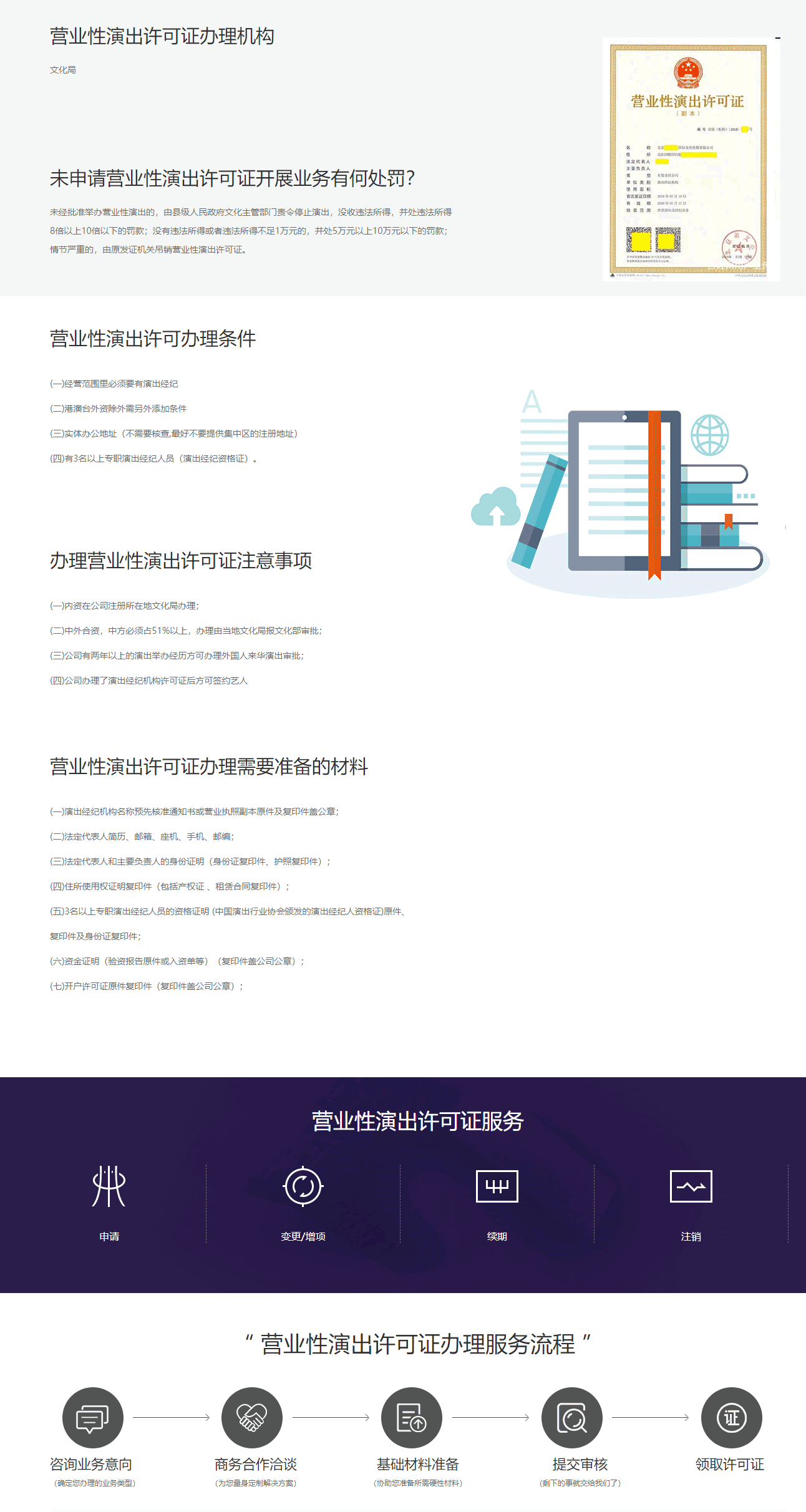 营业性演出许可证(图1)