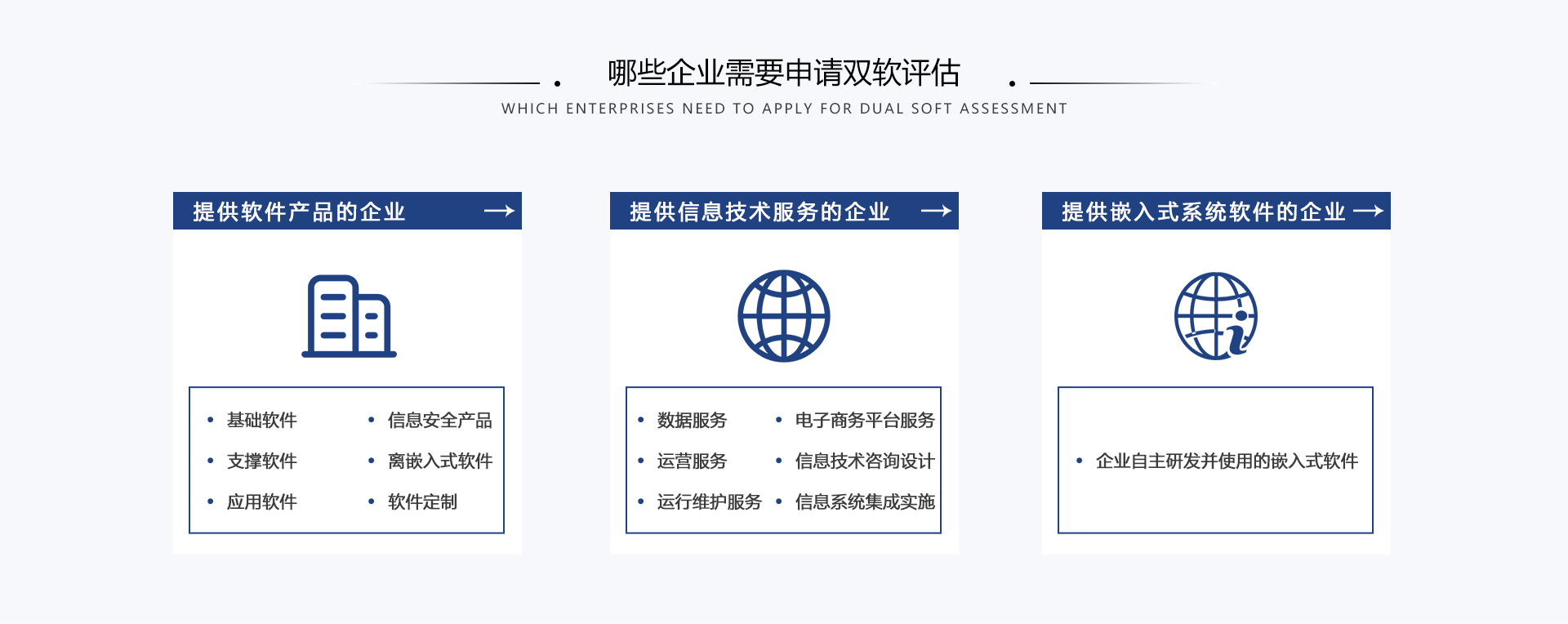 软件产品评估(图5)