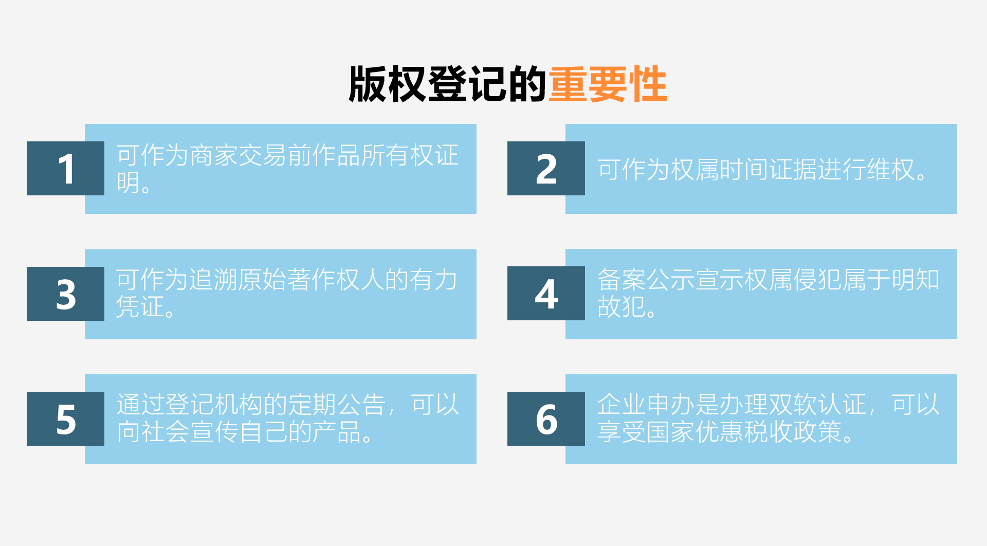 软件著作权登记(图4)