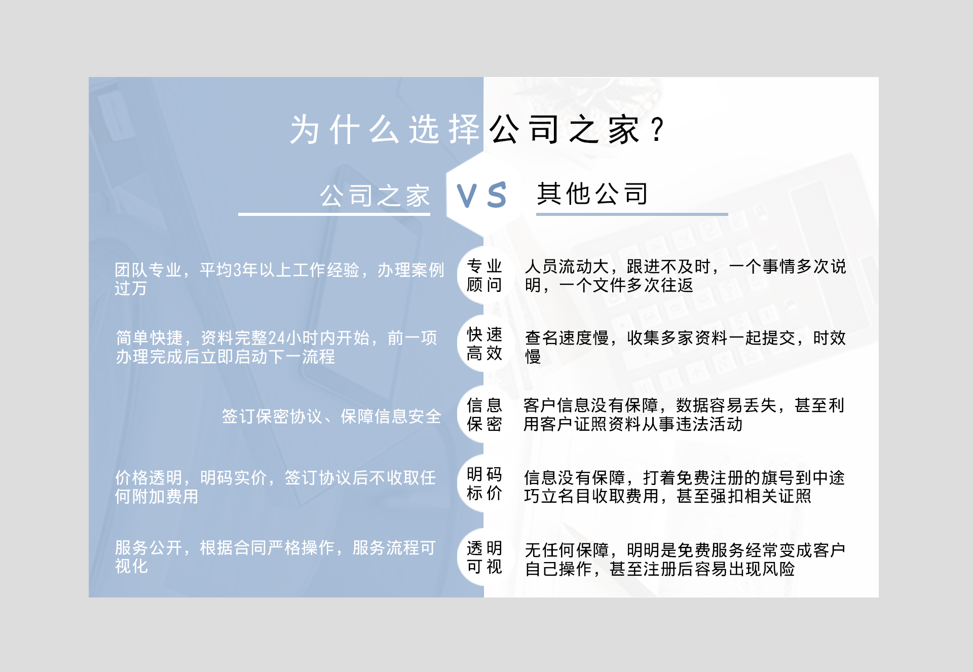 软件著作权登记(图5)