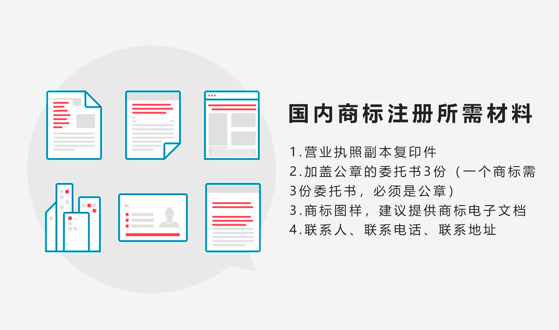 商标注册(图3)